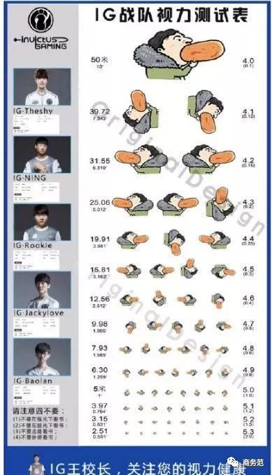 王思聪穿5万块衣服吃热狗 IG成员和他都怎么穿