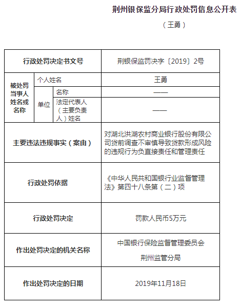 ios12beta2|冷空气降温到货!今日通城气温骤降10℃,全市有雨