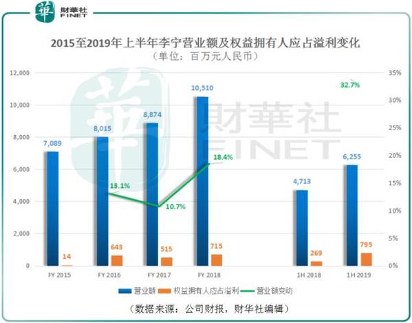 菲律宾真人娱乐域·呼和浩特市路政执法支队4名路政员被诉:滥用职权