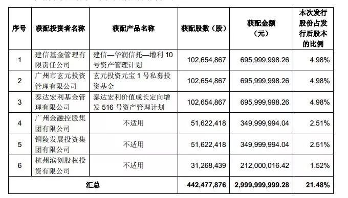 五洲娱乐场手机注册-百词斩运营公司年赚3350余万 国家队基金却要退出