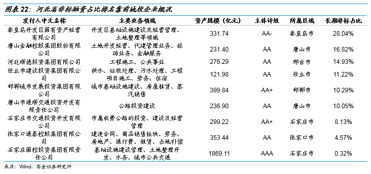 永利皇宫最小筹码,DNF:泰波尔斯板甲升级超界顺序分析,腰带优先升级提升率更高