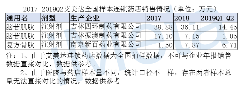 「信游登录网址」金鸡奖提名名单,富大龙田壮壮或将爆冷,徐峥王传君令人意外