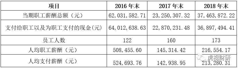 「大都会澳门赌场」去年国少内部选拔赛时,鲁能已研究亚少赛预赛对手资料