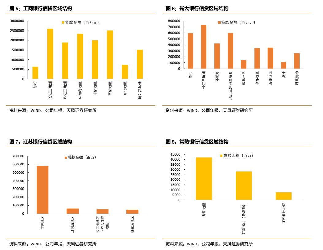 贷款为什么包含在gdp里_16年或是中国地产市场的历史大顶 地产过热难以持续