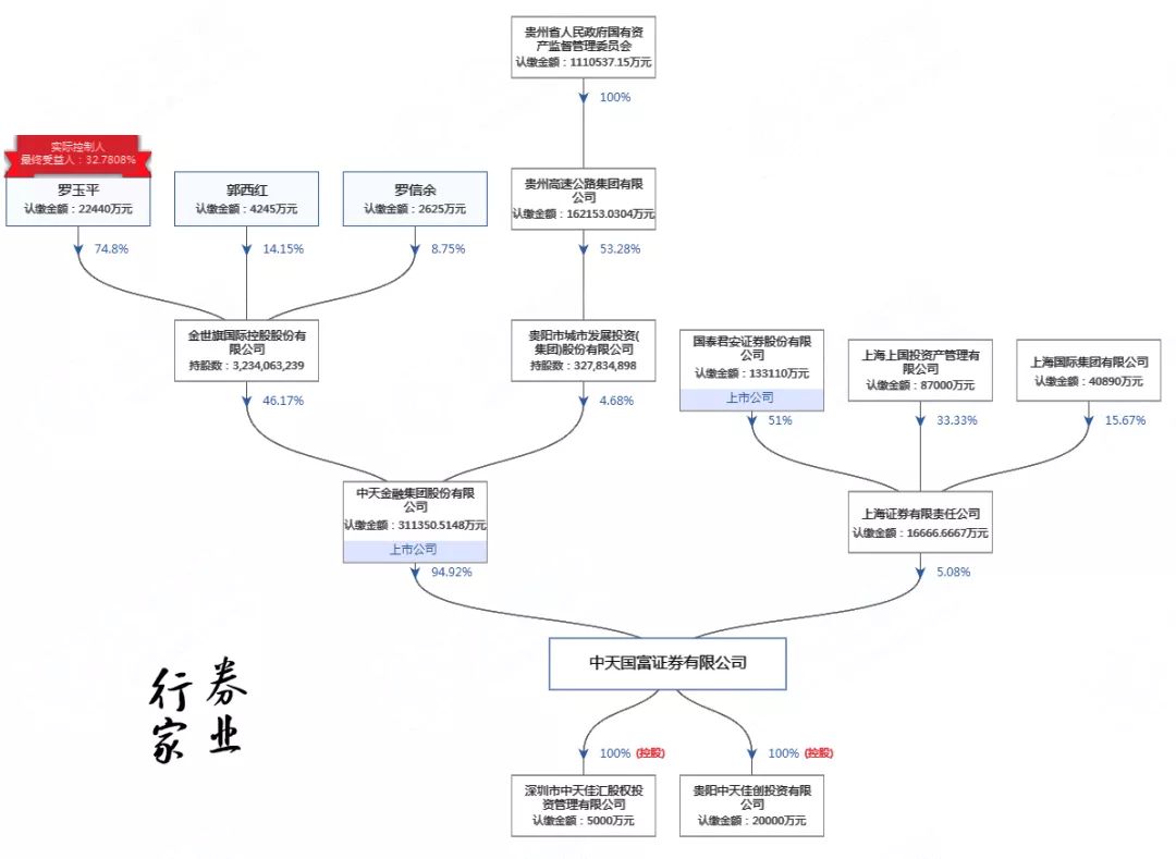 新世佳娱乐|三伏天,这东西不抓紧吃就亏了,饭店卖上百元,营养和鸡蛋相媲美