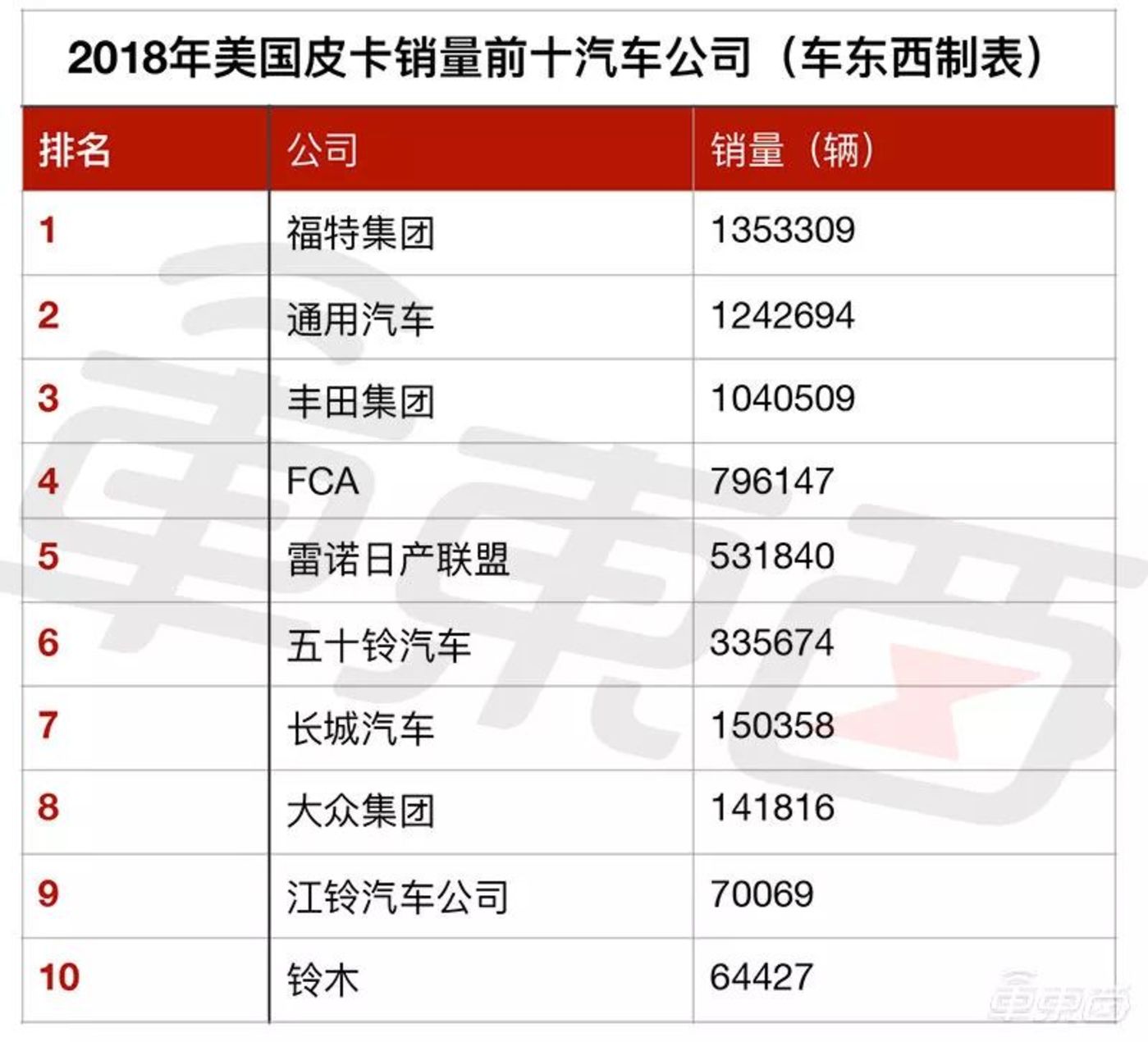 「bet9九州平台登录入口」中超本土带刀后卫再爆发:26岁悍将赛季1人独造6球