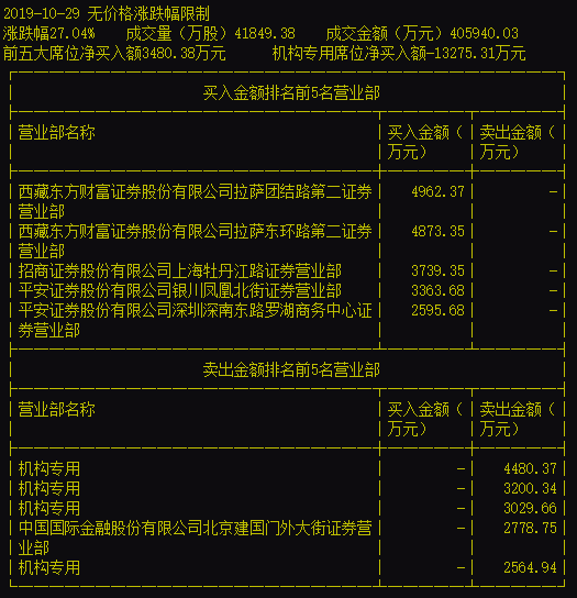 新东泰娱乐场乐官方网_2019全国“百强县”名单出炉!陕西这些地方上榜