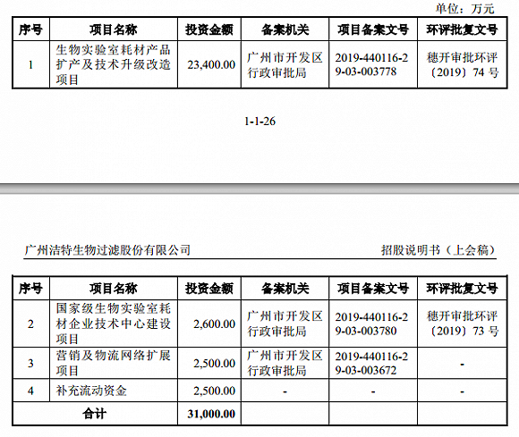 黑彩输掉的钱能追回么_齐齐哈尔医学院附属第二、第三医院“看病不求人”“智慧医院”优化诊疗流程