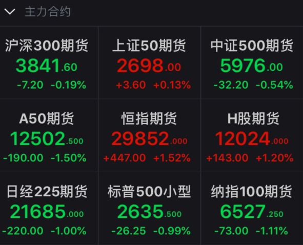 特朗普要再加1000亿关税！中国商务部、外交部接连发声：奉陪到底！