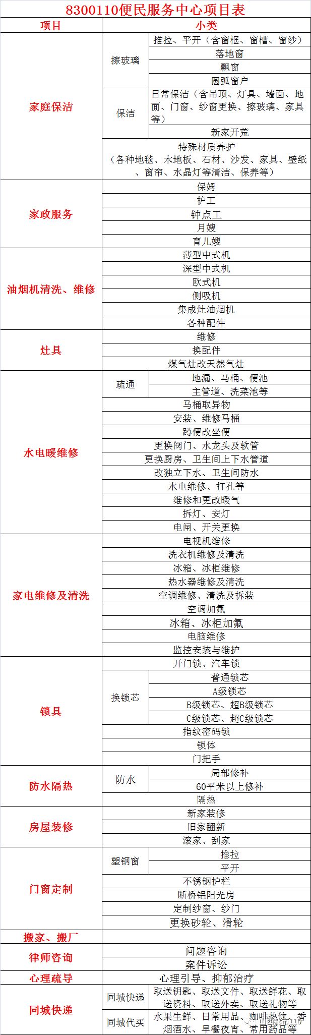 山西科教不只有《小郭跑腿》，还有“她”为您跑腿！
