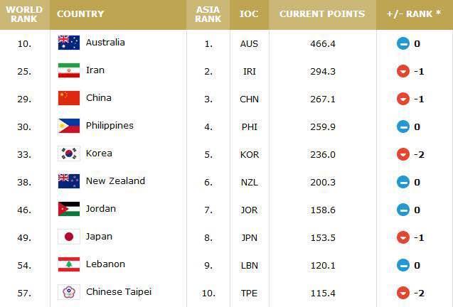 2019中国有几亿人口_未来3年中国PC玩家将高达3.54亿 超过美国总人口