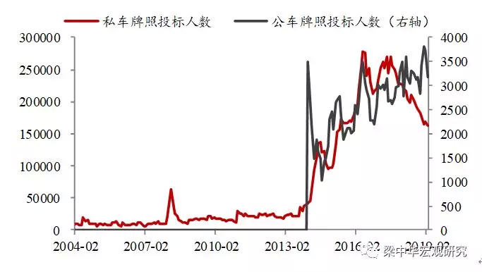 上海市人口数量_数据显示上海幼儿教师缺口万人急需补充(3)