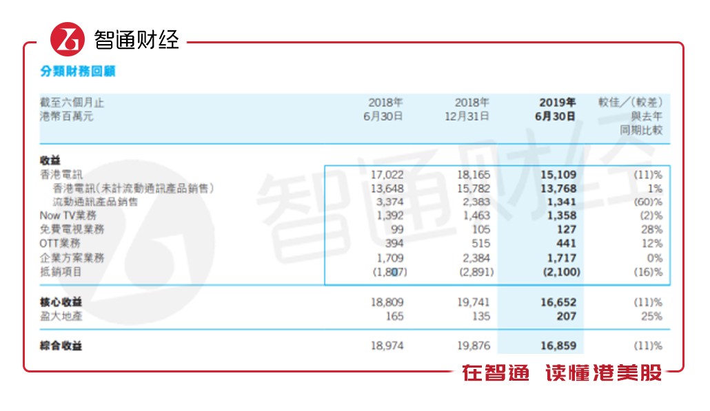 金沙城真人玩法,金华开发区退休干部开展“不忘初心、牢记使命”主题教育读书会集中学习