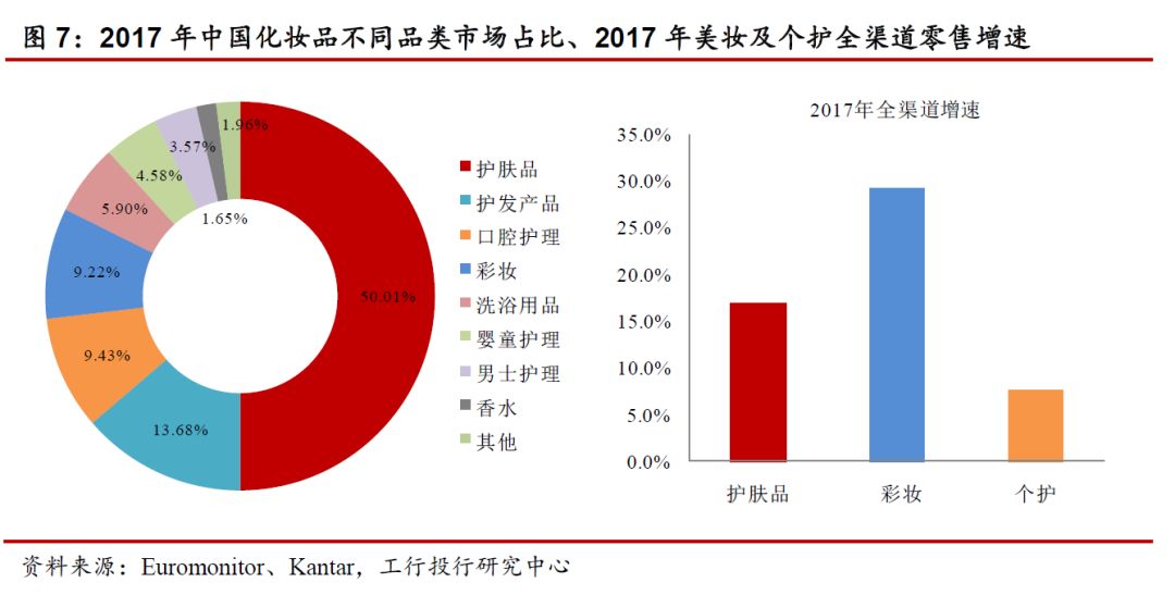 gdp面膜用法_面子 工程莫要罔顾安全 你的面膜用对了吗(2)