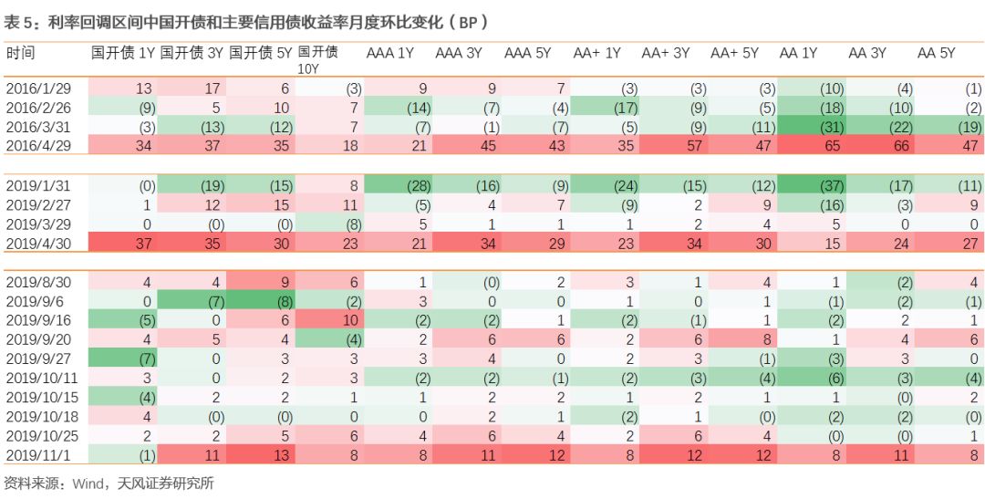 万豪娱乐场娱乐场登陆地址 汉兰达改头换面圈钱,有 “翘臀”不再硬朗,网友:这次要加几万