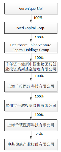 皇冠系统足球系统 报读香洲公办初中小学的家长们,这篇“时间表”快收好!