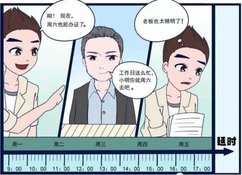 港澳通行证新规!这些事项你还不知道?办证出行