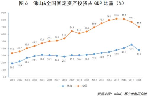 付村镇gdp_境内有傅村