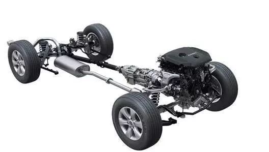 独立悬架一定就比非独立的好吗？原来这些悬架差距这么大！