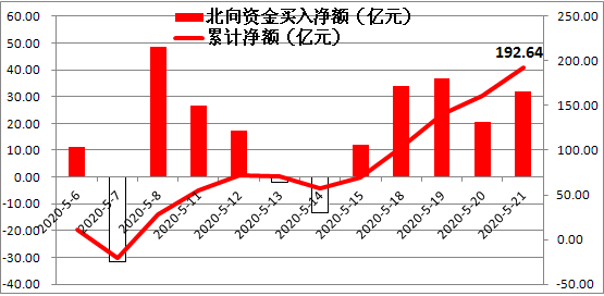 大机构席位指标 a94e-itvqccc3022678.png