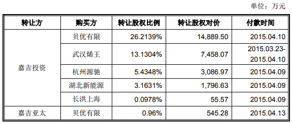 申搏suncity,太原万科蓝山怎么样 太原万科蓝山是哪个开发商