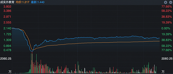 百利宫体育赌场_南方大汗淋漓“北极”漠河9月16日已提前供暖
