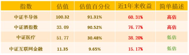 「85播播」你的朋友圈号召力怎么样?来证明一下,还能拿1G流量奖励!