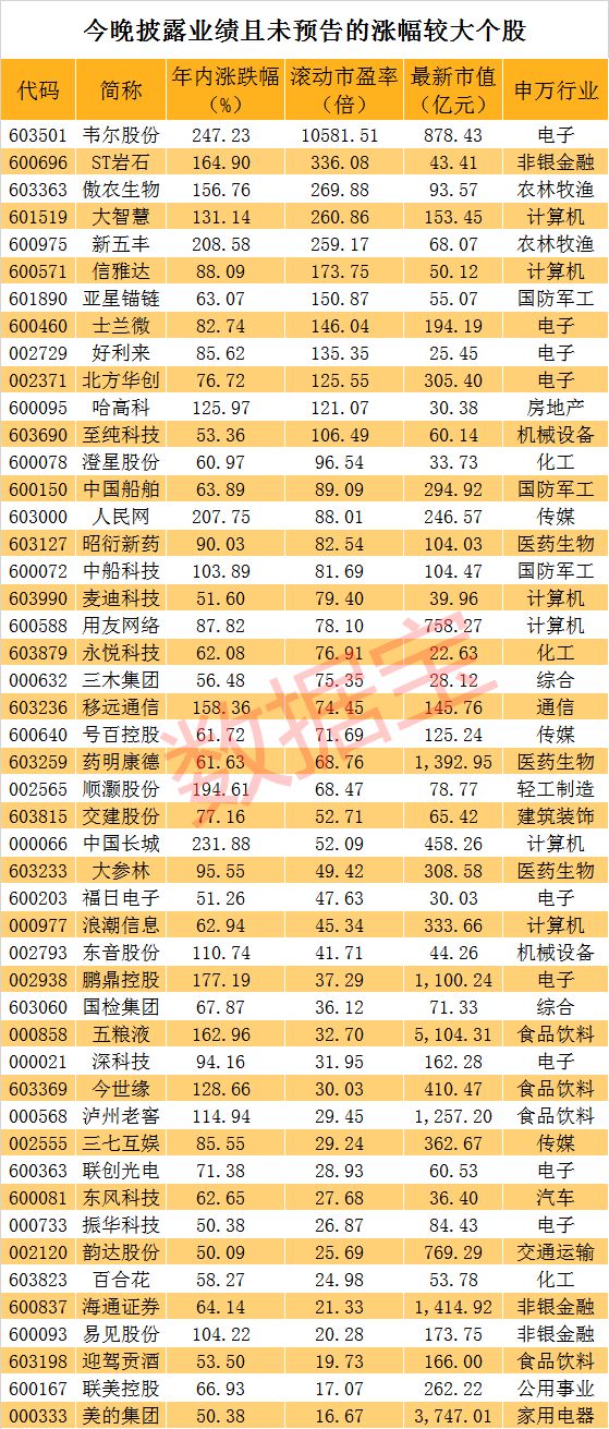 豪杰娱乐场彩金最高多少|聊聊管理这件小事儿