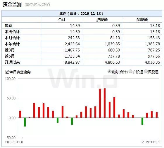 利澳网址登入 最甜蜜的情人节礼物不是巧克力?