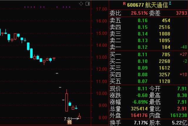 日博变频器600故障|当代十位最受欢迎的佛学大师——圣严法师