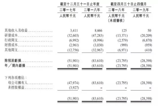 金脉最新网址,投资项目从千亿跌至66亿 前海开源基金遭拉横幅索赔