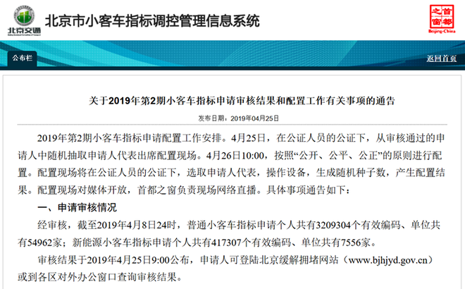42万人排队申请 北京新能源指标已排至2027年