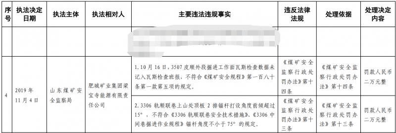 k彩平台官网|北美联赛W6D1:TSM继续迷失 FOX新阵容首战告捷