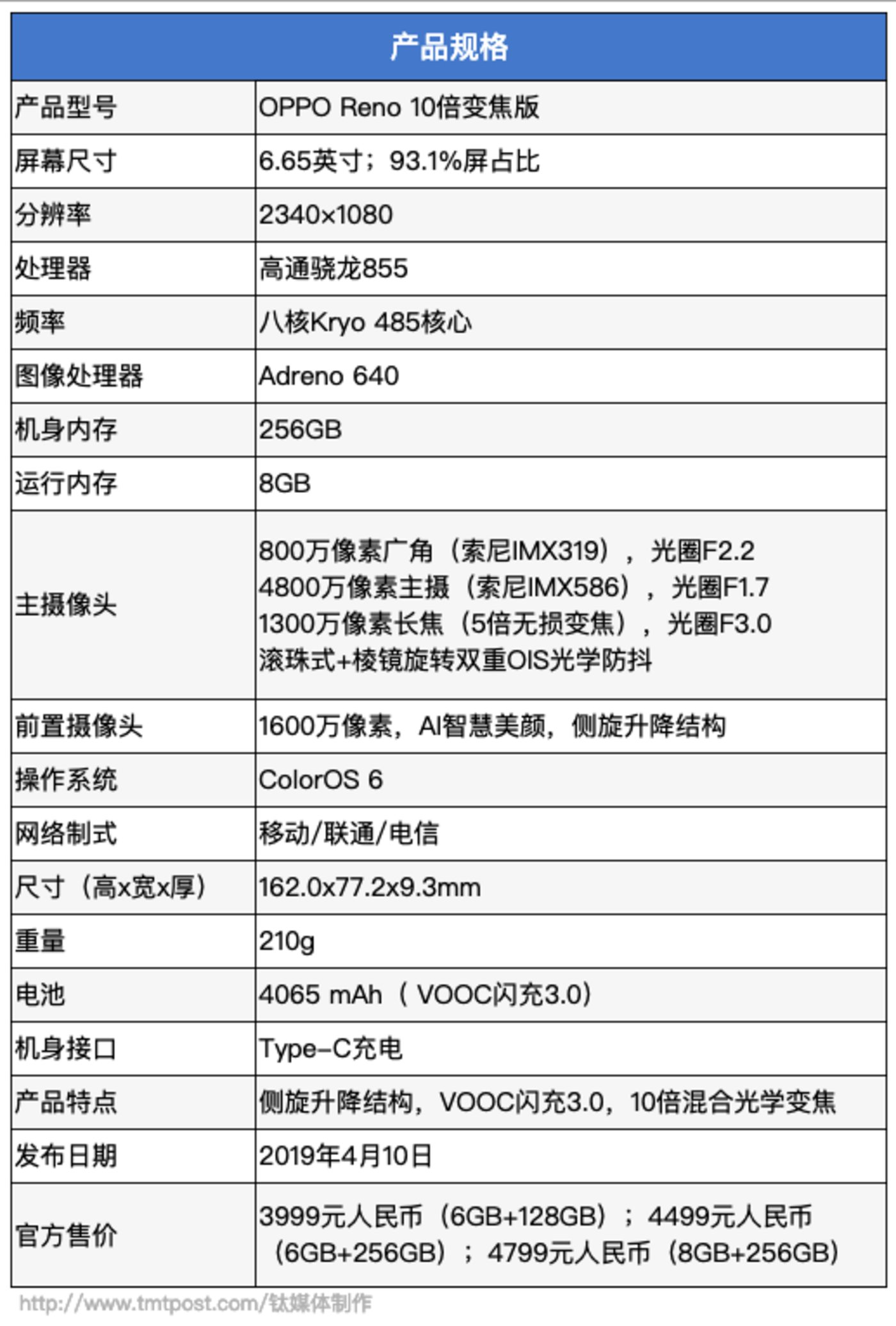 opporeno10x参数配置,荣耀10xmax参数配置 升降结构更成熟opporeno10倍变焦版评测