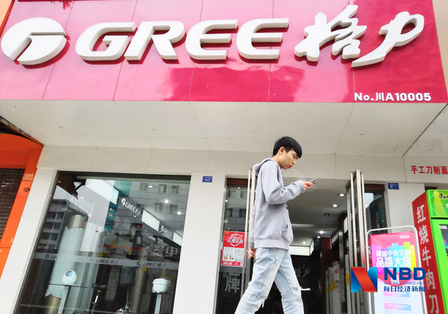 图片来源:每经记者 文多 摄