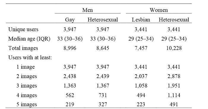 人口统计论文_中国最新人口数据统计