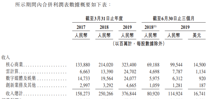 博雅电子娱乐平台 - 私募平均仓位超七成 多家私募喊话“牛市”