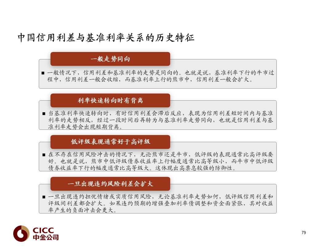 天宝娱乐代理·润芝园 VS 安蓉路12号院谁是你的菜?
