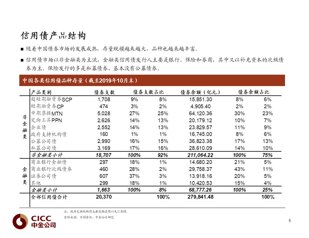 斗鱼彩票网站_特朗普与鲍威尔30分钟密会 又要降息或避险情绪升温?