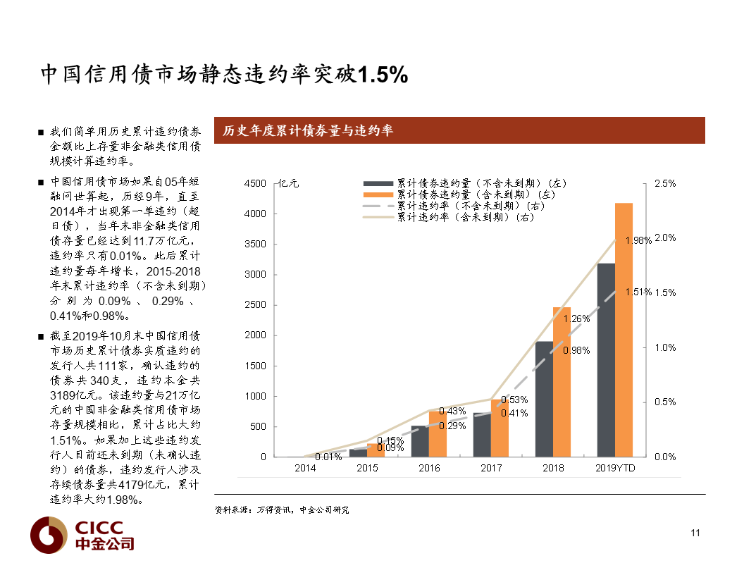传奇游戏_人民币汇率弹性破24年纪录 2019年走向何方?