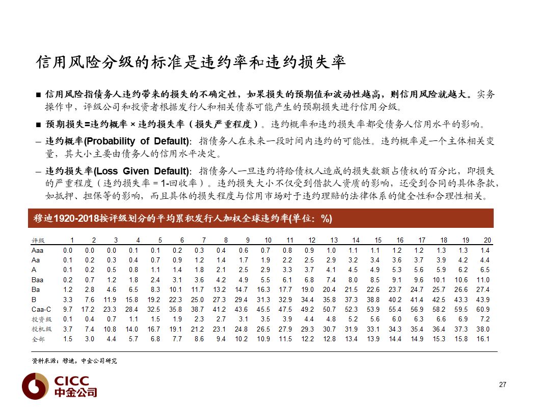 石龙旺角娱乐广场老板_秋高气爽还有点热,像是秋天里的“小夏天”,那未来一周还会继续暖吗?