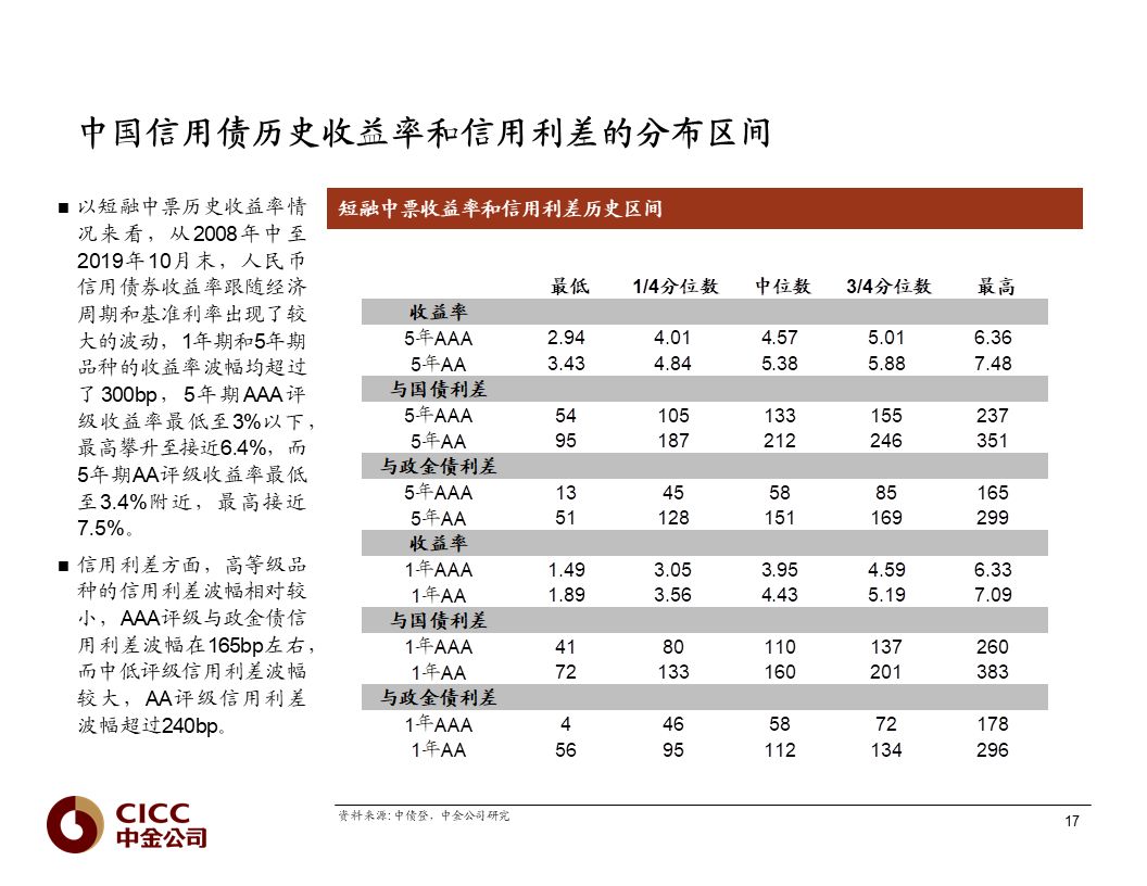 澳门大赌场怎么样·客运收入无法覆盖成本 各城地铁公司都是如何赚钱的?