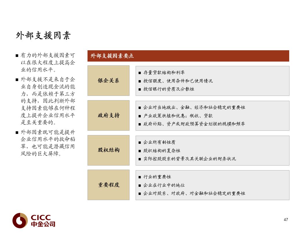 一号娱乐app骗人吗 - 招行晒“中考”成绩单:不良贷款实现余额和占比双降