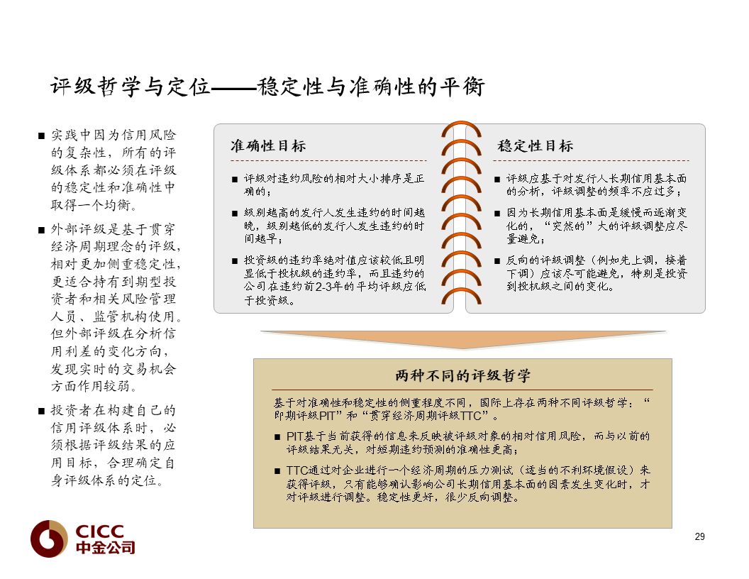 恒星娱乐网备用网站,装修验收需要注意的地方有哪些 有几个地方要留意下