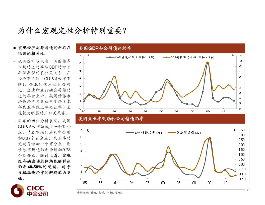 网赌平台怎么做代理 - 鲍威尔:目前的货币政策立场“保持在适当位置”