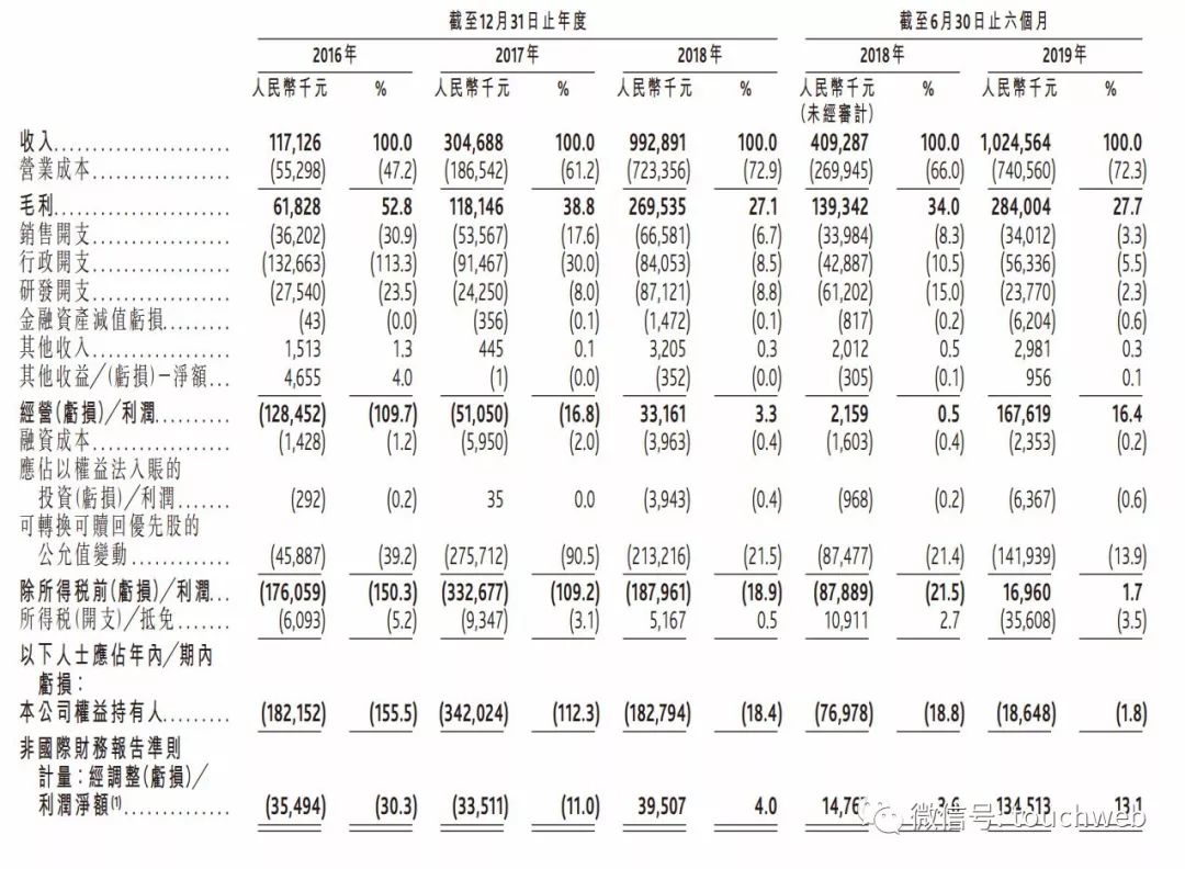 钻石赌场娱乐_和摩羯座恋爱,真的太太太苦了!