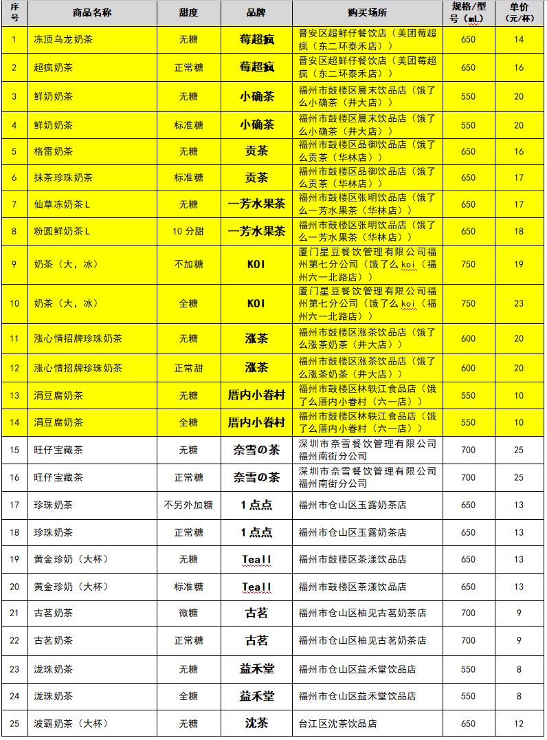 彩票挂机投注软件 姚林任鞍钢集团有限公司党委书记和董事长