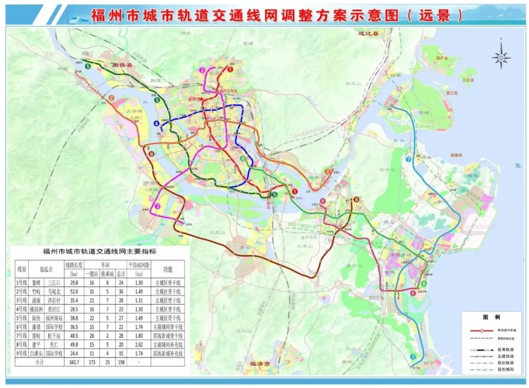 福州 市区人口_福州市区
