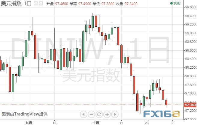 聊天轮盘赌·山河依旧梦如烟,故人微微爱不散