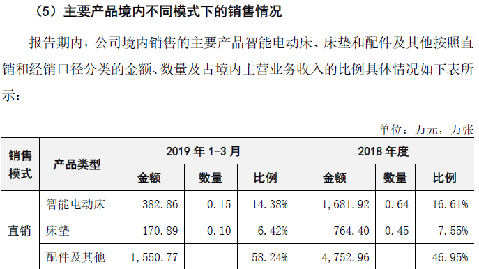 hot国际博彩|【半场打卡下班】足协杯以逸待劳,上港3-1卓尔晋级下一轮。
